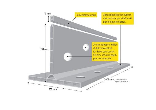 Picture of Kform135 2.4m inc Top Strip And 2 Joiners